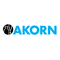 Logo of AKRX - Akorn