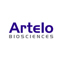 Logo of ARTL - Artelo Biosciences