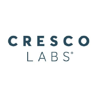 Logo of CRLBF - Cresco Labs