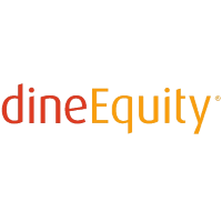 Logo of DIN - Dine Brands Global