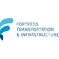 Logo of FTAI - Fortress Transp & Infra Inv