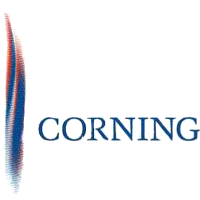 Logo of GLW - Corning orporated