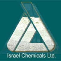 Logo of ICL - ICL Israel Chemicals Ltd
