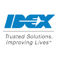 Logo of IEX - IDEX