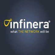 Logo of INFN - Infinera