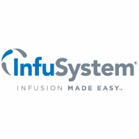 Logo of INFU - InfuSystems Holdings