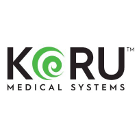 Logo of KRMD - Repro Med Systems
