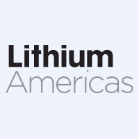 Logo of LAC - Lithium Americas Corp