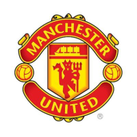 Logo of MANU - Manchester United Ltd