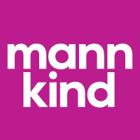 Logo of MNKD - MannKind Corp
