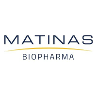 Logo of MTNB - Matinas BioPharma Holdings