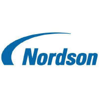 Logo of NDSN - Nordson