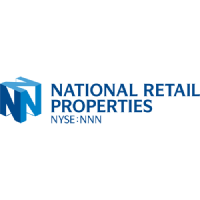 Logo of NNN - National Retail Properties