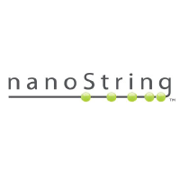 Logo of NSTG - NanoString Technologies