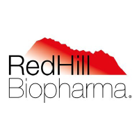 Logo of RDHL - Redhill Biopharma Ltd
