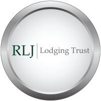 Logo of RLJ - RLJ Lodging Trust