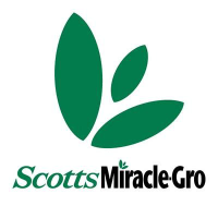 Logo of SMG - Scotts Miracle-Gro Company