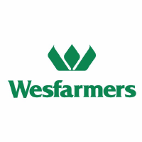 Logo of WFAFY - Wesfarmers Ltd ADR
