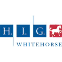 Logo of WHF - WhiteHorse Finance